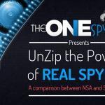 UnZip the Power of Real spy