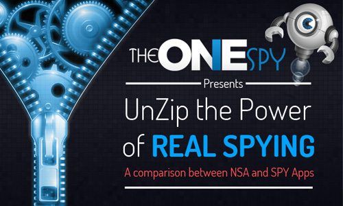 Dézipper le pouvoir du vrai espion