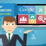 Google Monitor müşterisini nasıl
