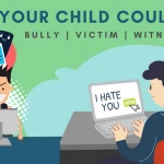Your child could be_ cyber bully! A victim! A witness–Find out with Phone Surveillance App (1)