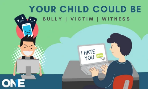 Your child could be_ cyber bully! A victim! A witness–Find out with Phone Surveillance App (1)