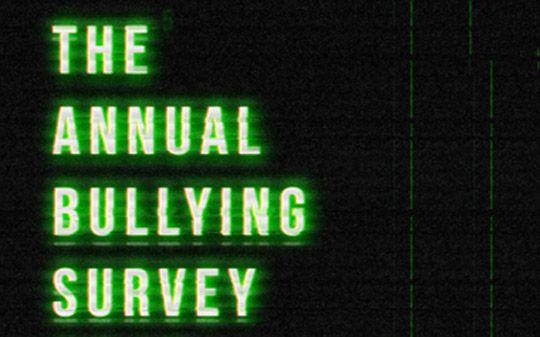 cyberbullying survey 2017
