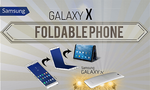 Samsung Galaxy X faltbares Telefon Infografik