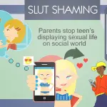 I genitori che fanno vergognare le ragazze dovrebbero impedire che gli adolescenti mostrino la loro vita sessuale nel mondo sociale