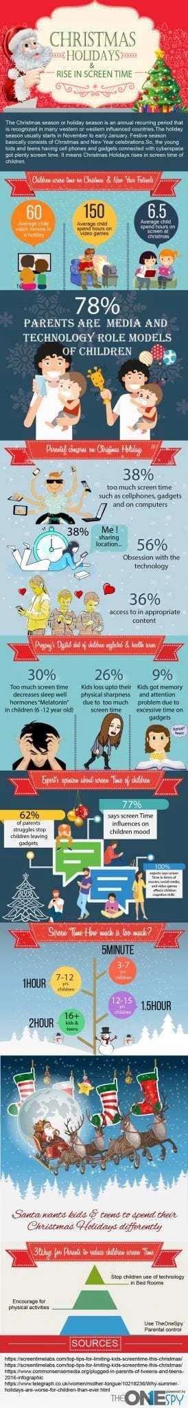 Christmas Holidays & Rise in Screen Time Infographic