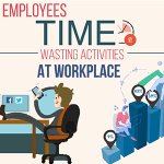 Zeitverschwendung von Mitarbeitern am Arbeitsplatz