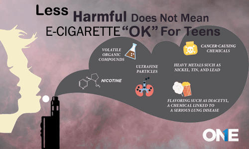 덜 해롭다는 것은 전자 담배를 의미하지 않습니다.