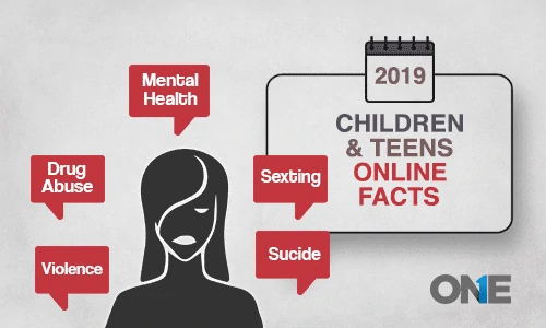 Children and Teens Online Facts
