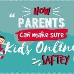 parenting make sure kids safety infographic