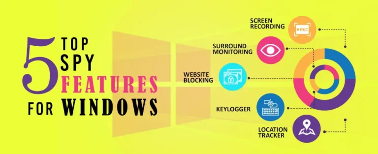 5 Under Priced Windows Monitoring Features You Must Know