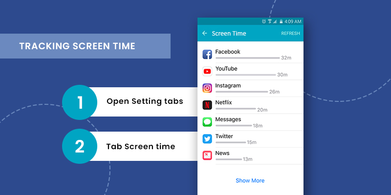 Tracking screen time