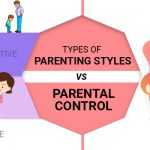 стиль воспитания против родительского контроля
