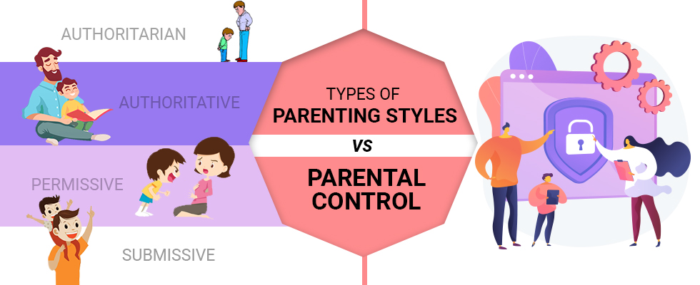 estilo parental vs controle parental
