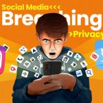 Aplicativos de mídia social que violam a privacidade do adolescente